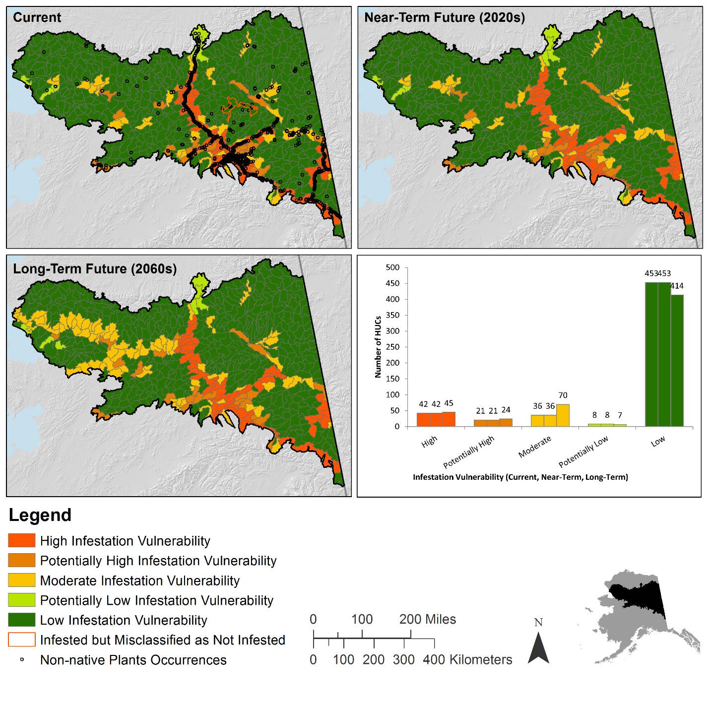 Non-native Plant Infestation Vulnerability in the Central Yukon Region